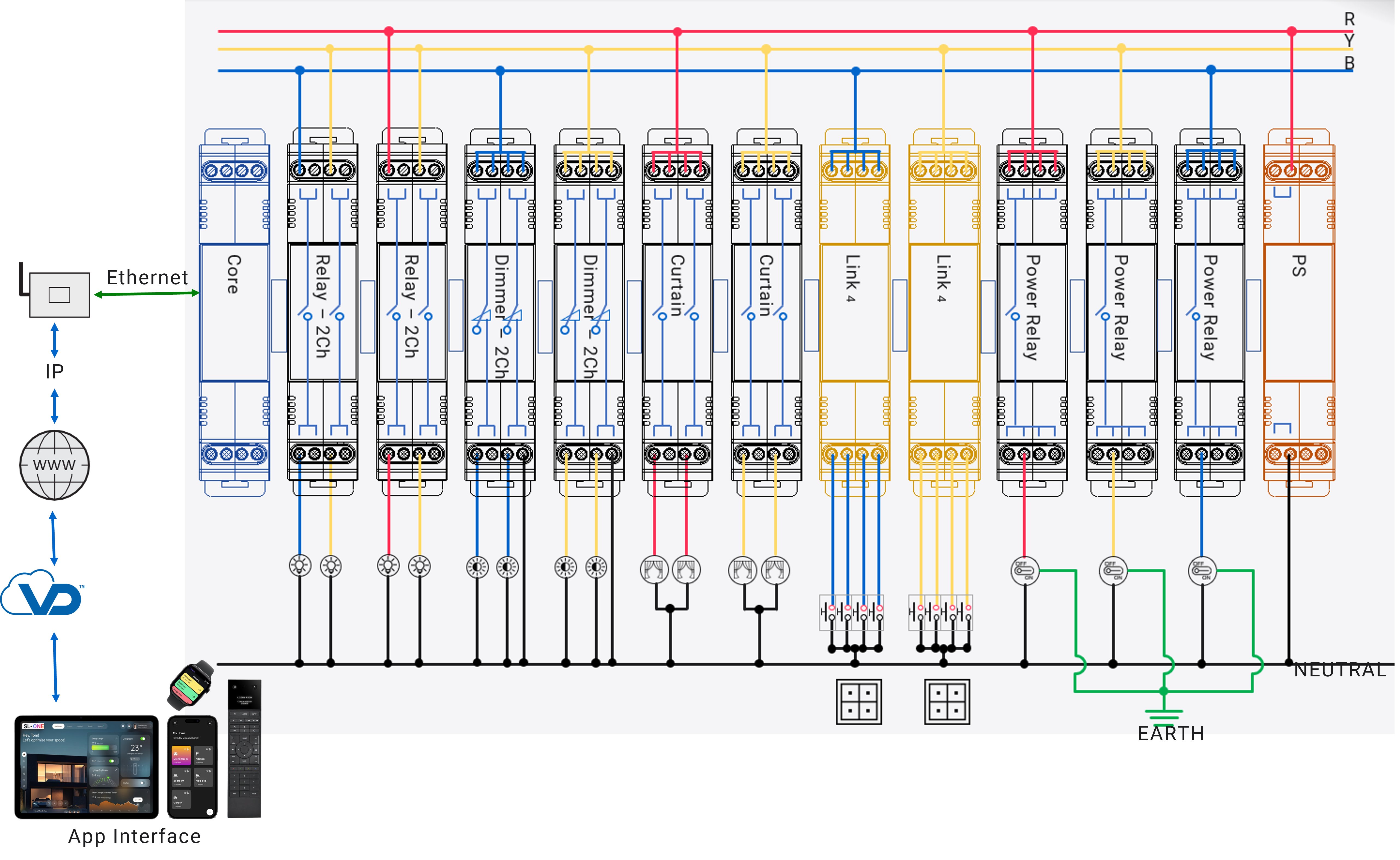 Odoo • Image and Text