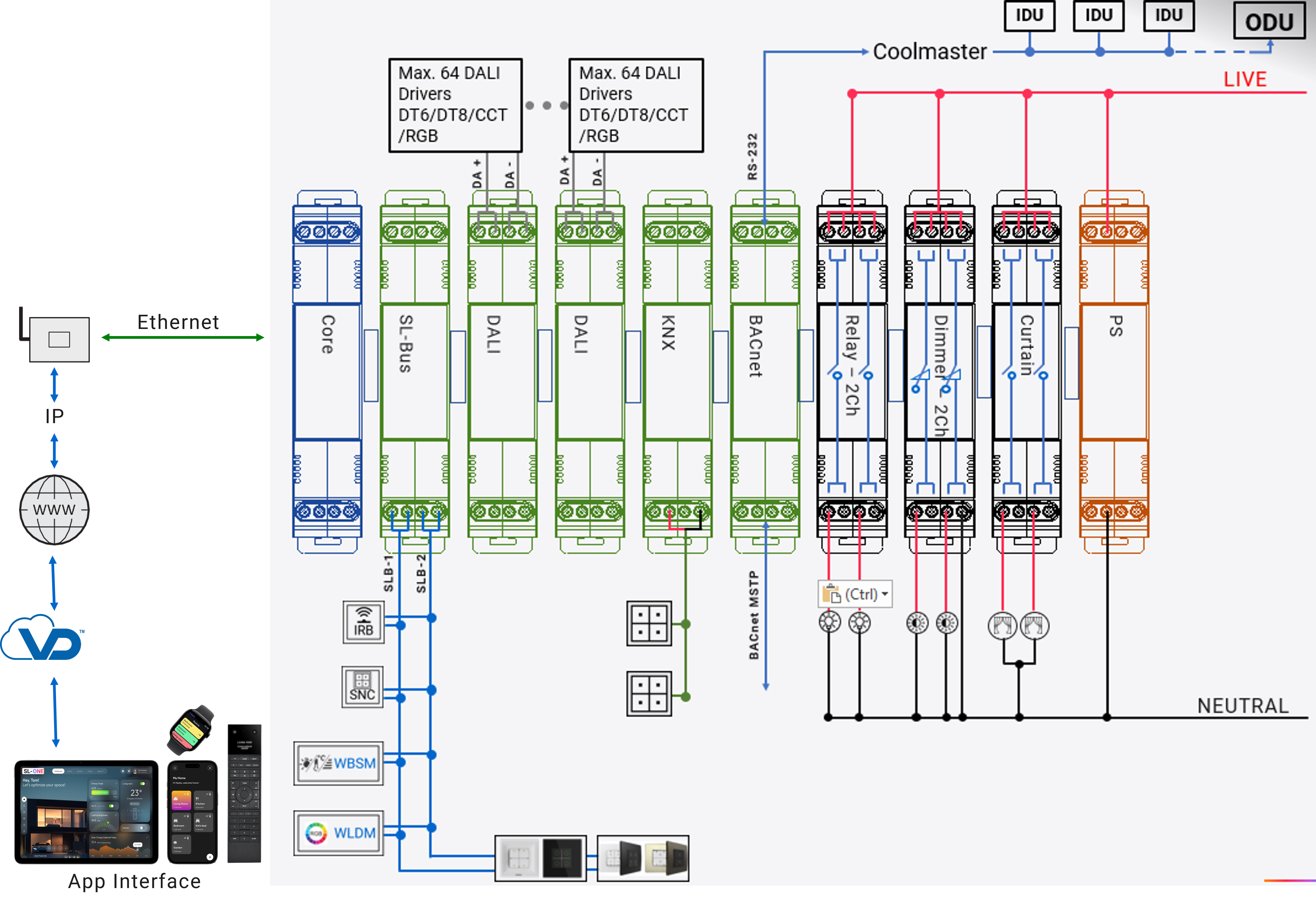 Odoo • Text and Image